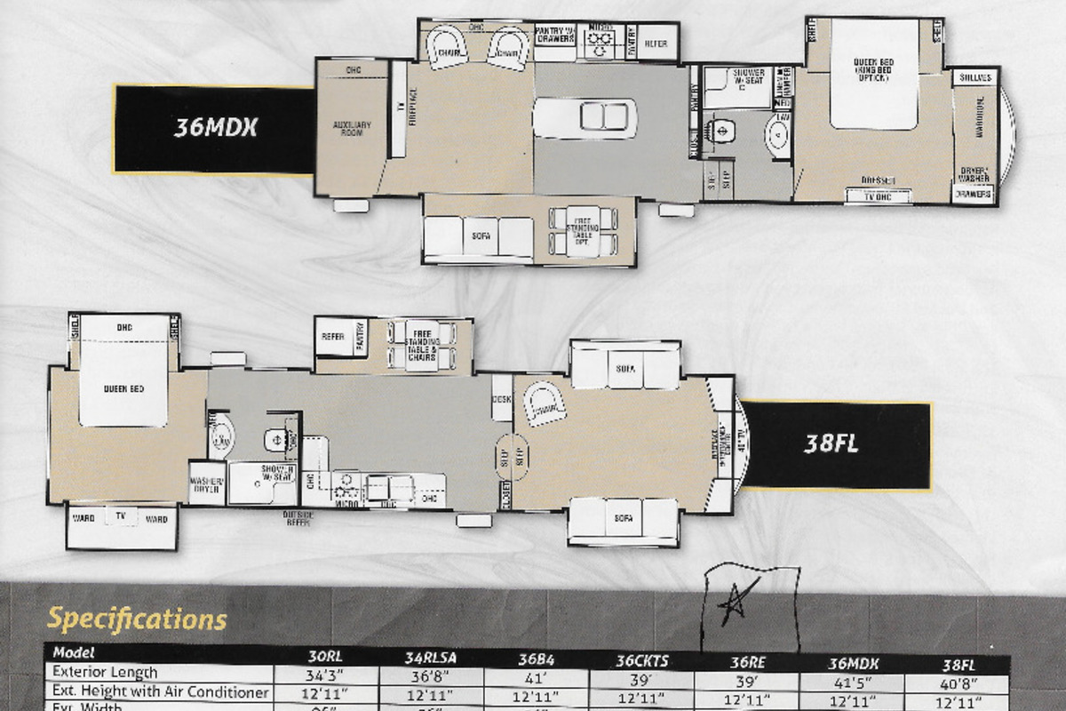 2013 Forest River Cedar Creek 36RE, 3