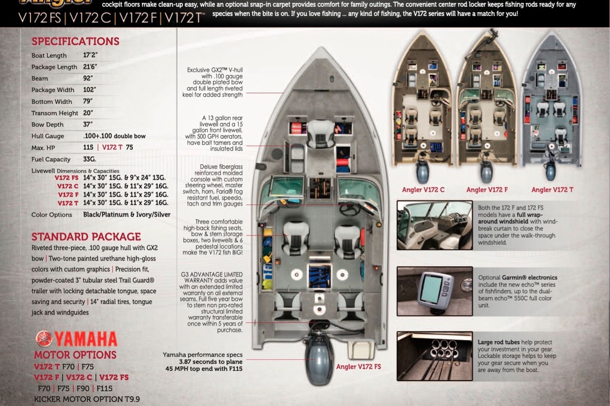 2013 G3 Boats V172FS, 6