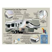 2011 DRV Mobile suite 36TKS-B3 Top of the line Luxury  Over 100-k new /BO (Over) 30-K, 5